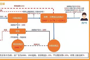 库里：这场胜利很关键 我不记得上次客场击败湖人是什么时候了